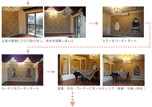 リフォームプラン例